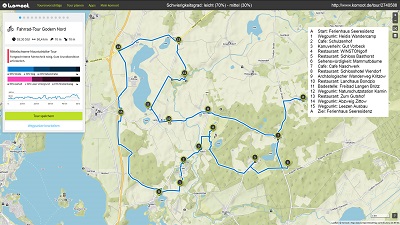 Fahrrad-Tour Godern Nord